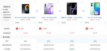 千元机真能玩《热血美职篮》！1000-2500元手机的实测来了！