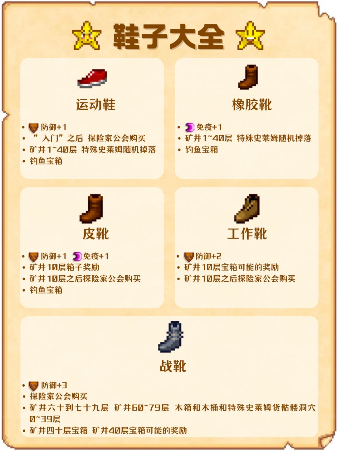 星露谷物语18种鞋子获取方式 2