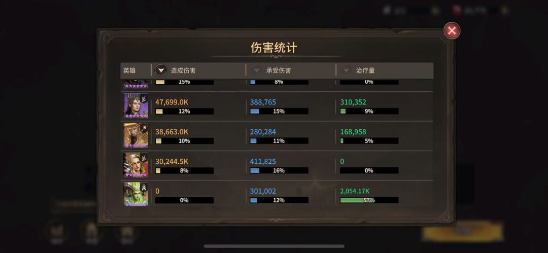 仲裁打龙,一觉小丑女不如五觉爱莉希雅 2