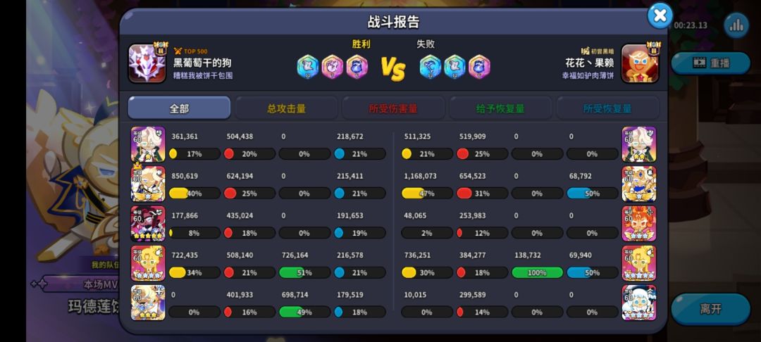 那这还打个吉贸 5