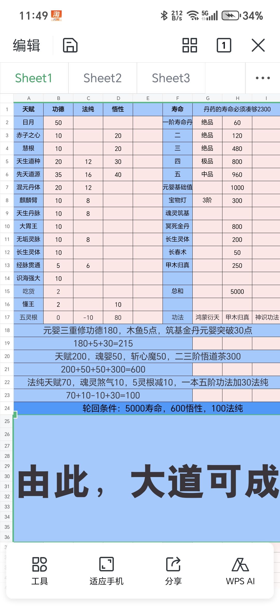 元三重修，无月卡轮回法则截图