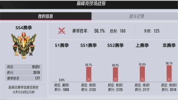 纪念一下！(共计氪金104元) 顺便分享下结算面板