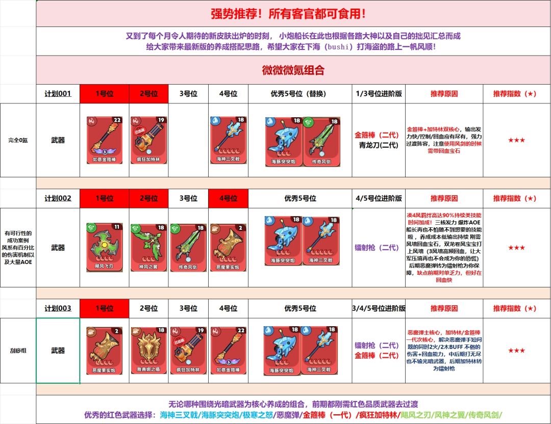 平民攻略截图