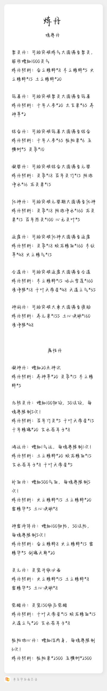 炼丹所需材料（如有不对请指正，谢谢！）