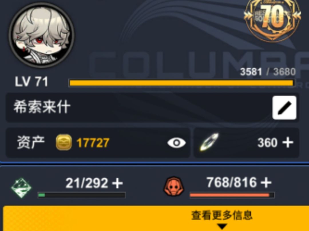 看哭了 3