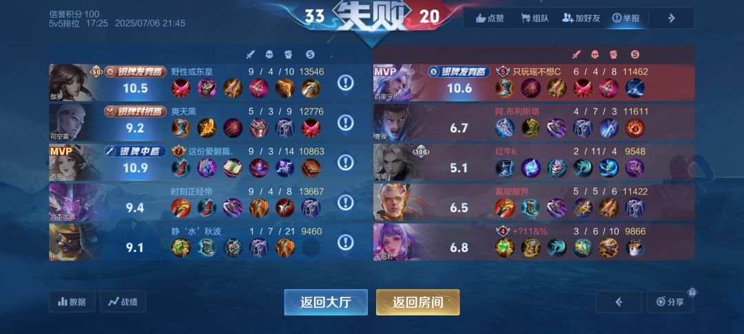 王者还怎么玩 1