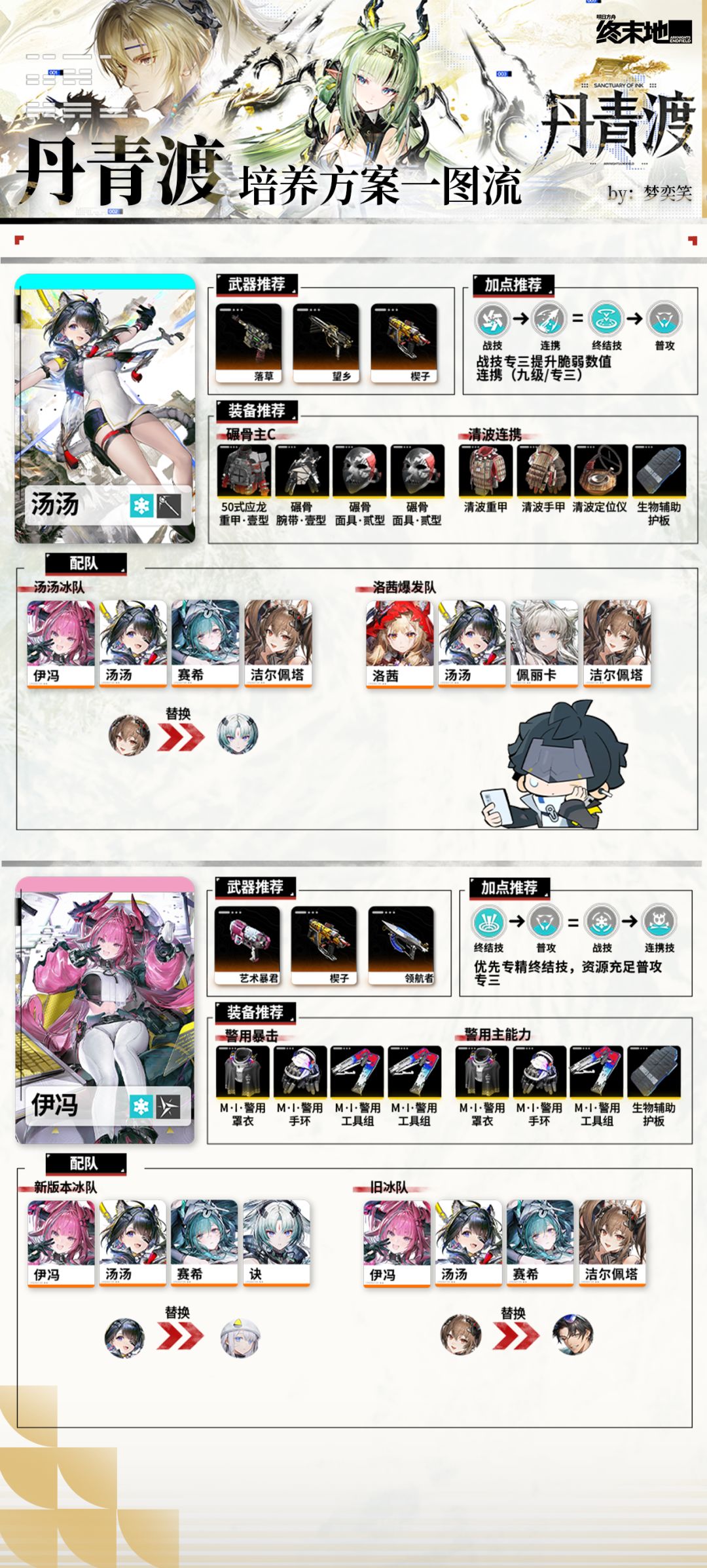 【丹青渡】全角色养成方案 6