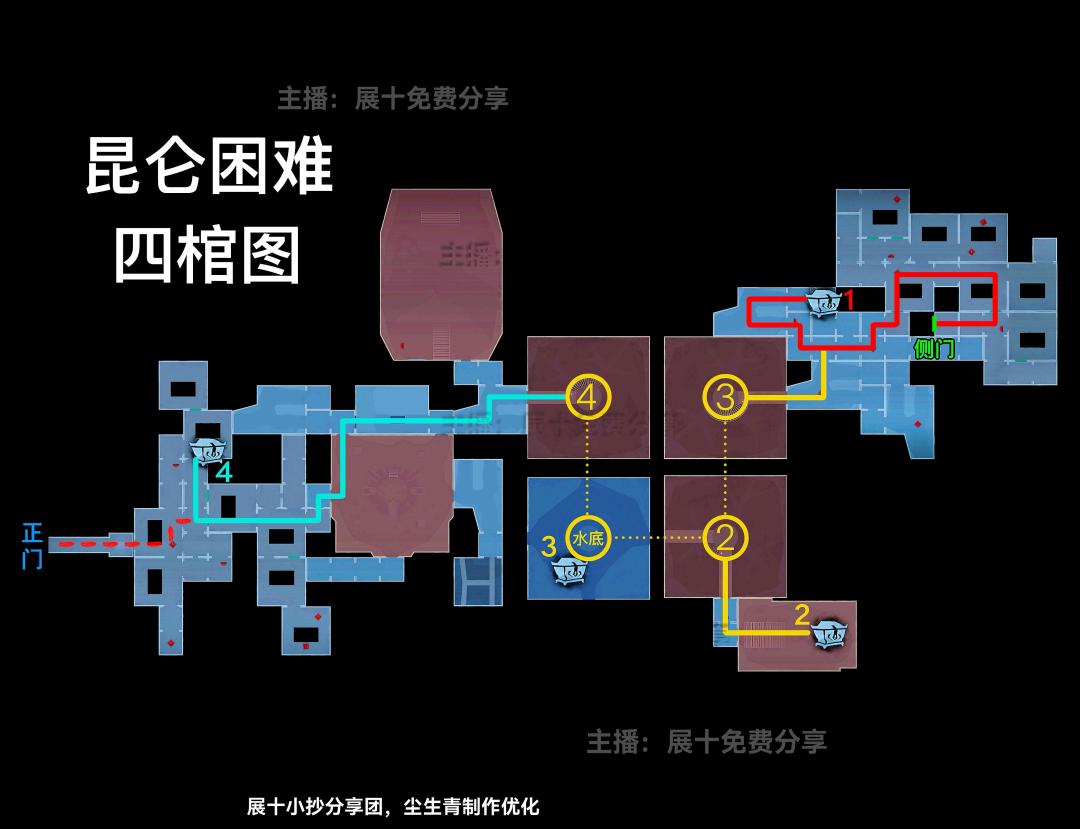第3集丨昆仑秘境困难模式小抄 16