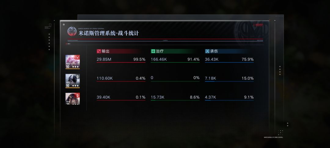 本期公会战经验氵 1