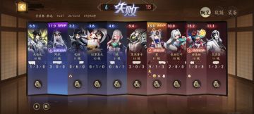 怀念老版段位的一天