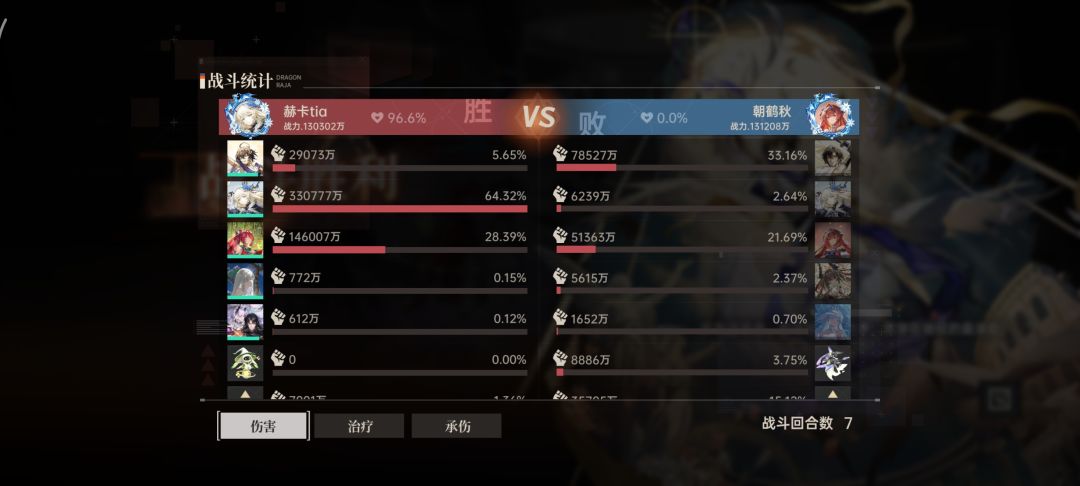 吓哭了,双源零号大人 1