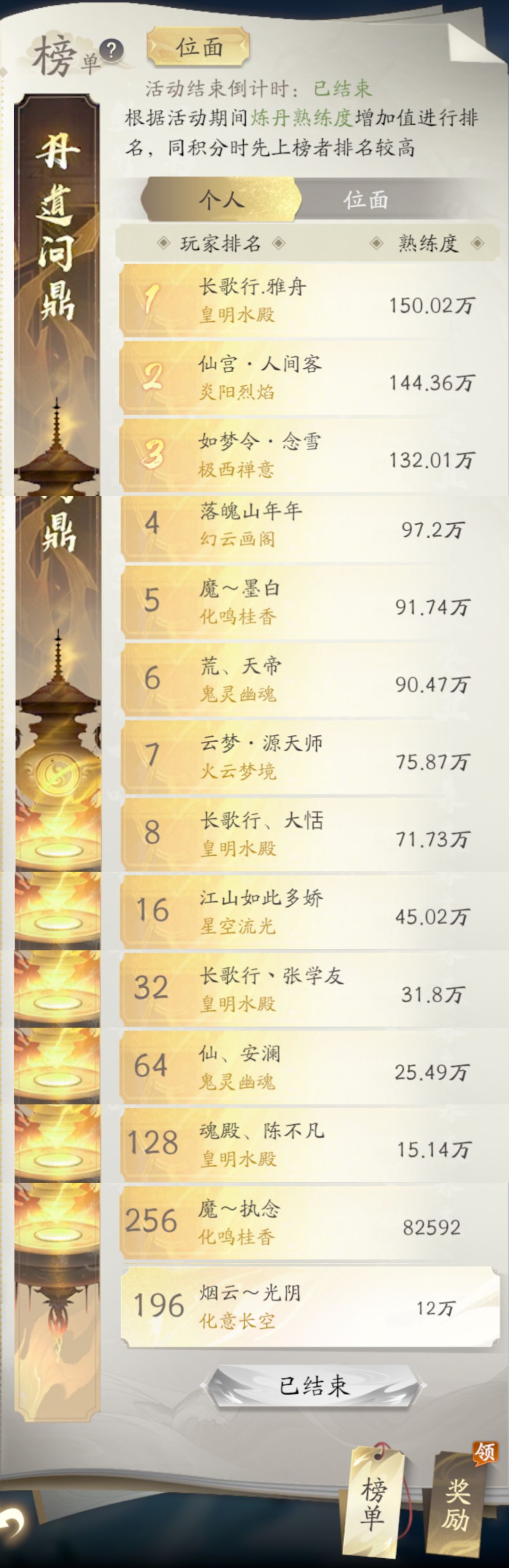 【丹道问鼎 16跨 凡人历2135~2136年】记录 6
