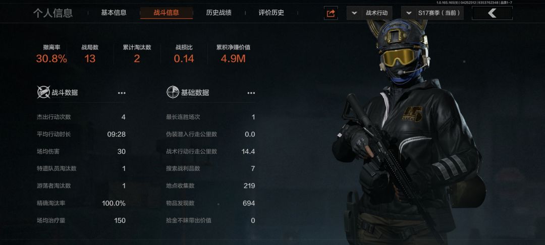 兄弟你好香 2
