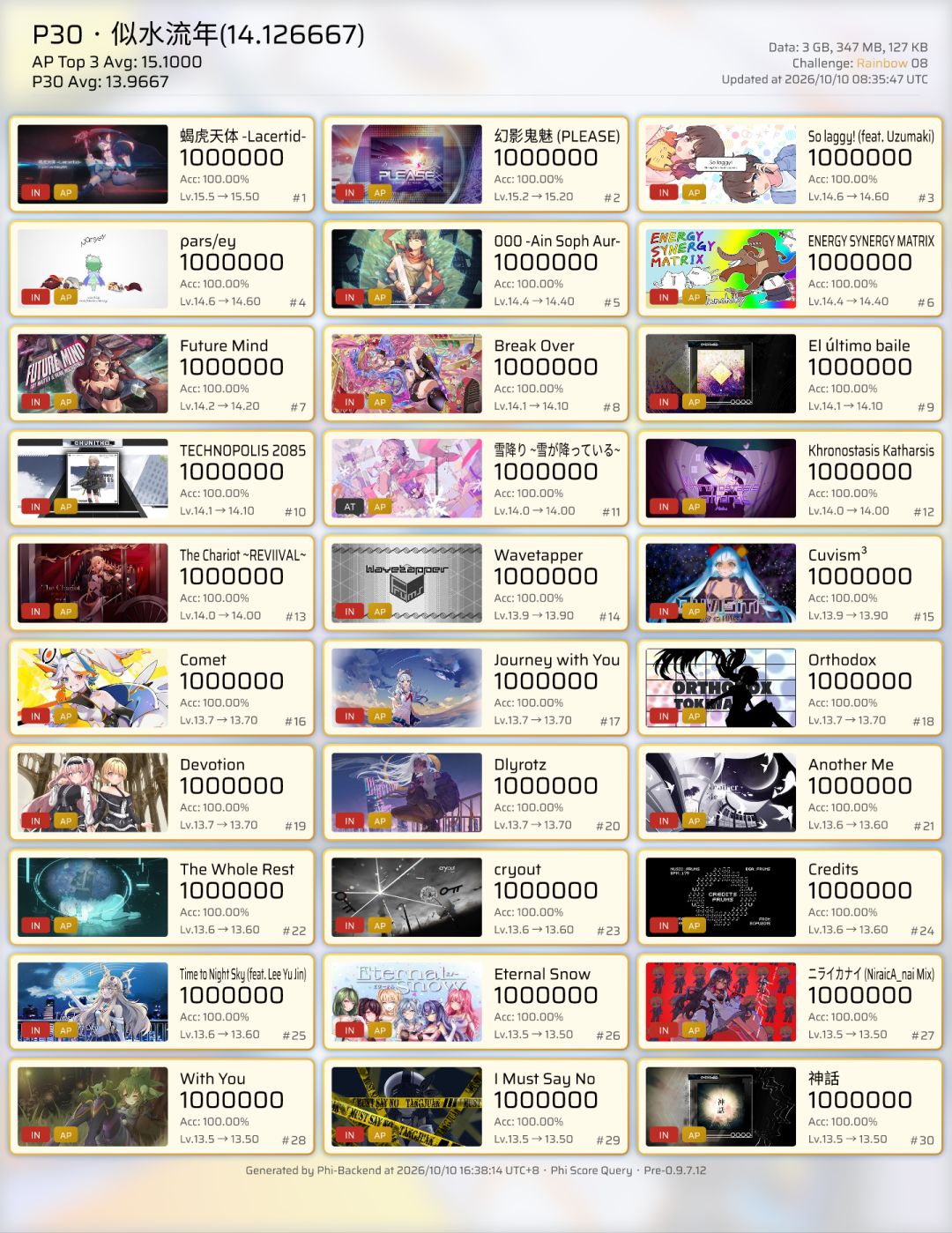 拿下15第二收!!! 4