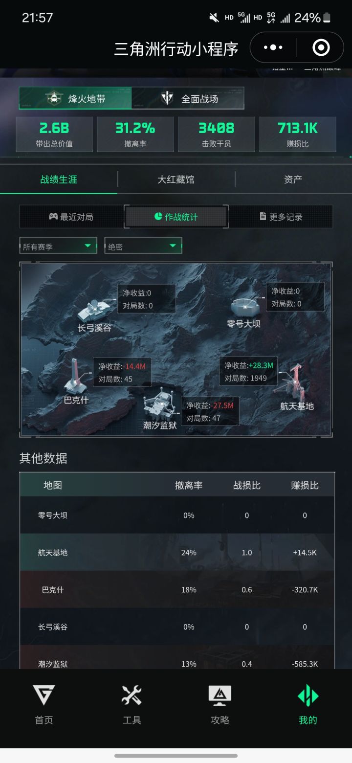 tap环境比小红书好太多了截图