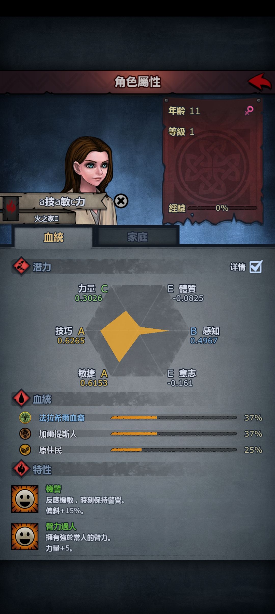 一個媽生了四個女兒 3