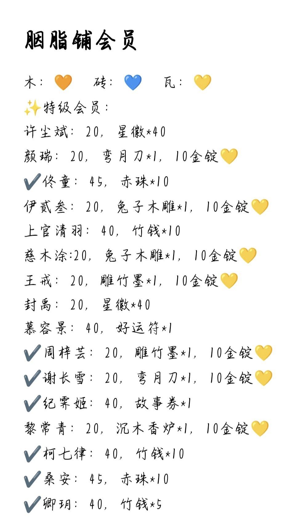 庙会瓦片、砖、木获取途径、典当 3
