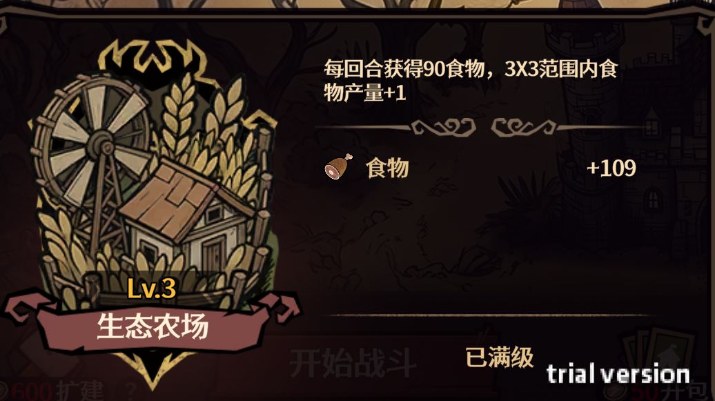 研究院收益 2