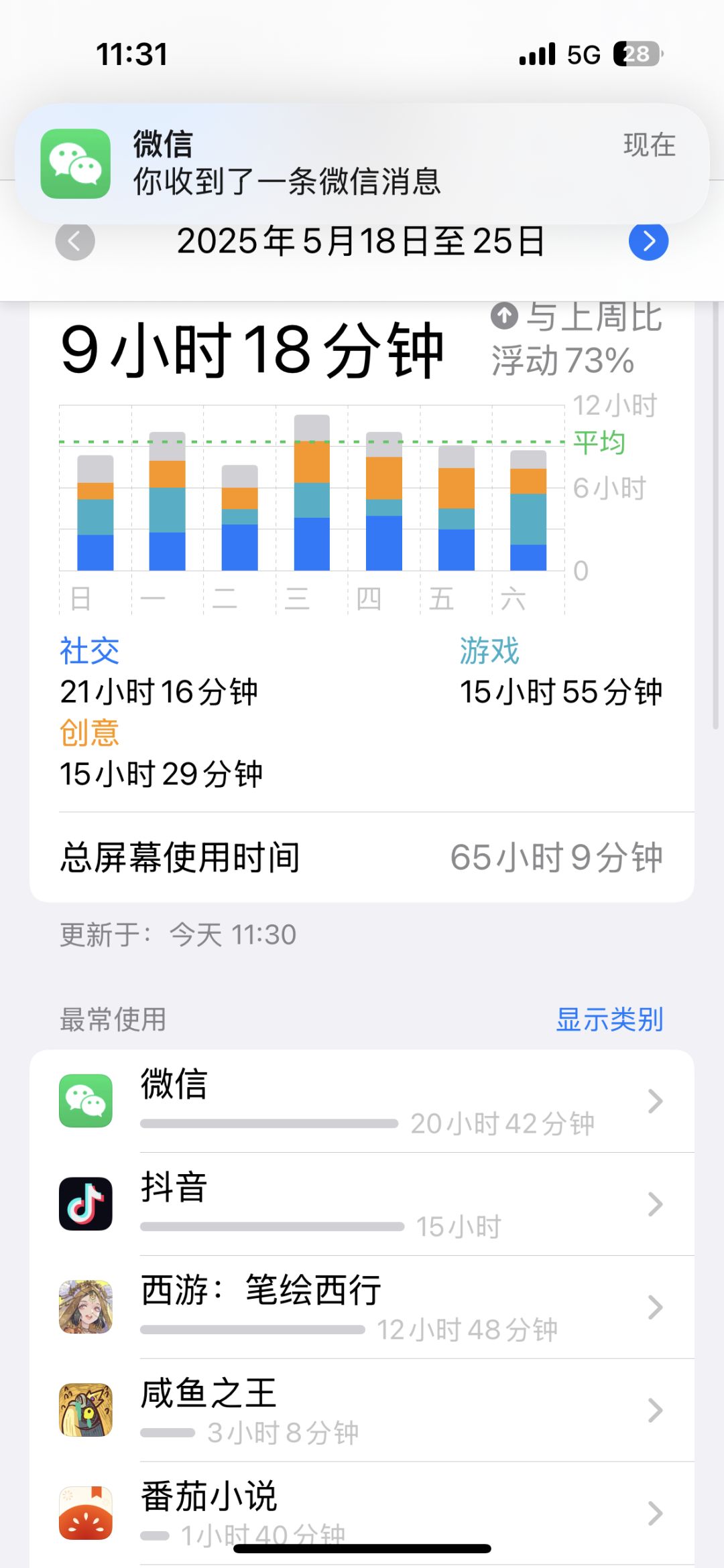 弃了 3