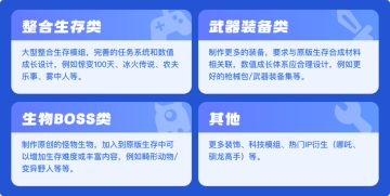 2025MOD春季赛开启，超20万元现金奖励