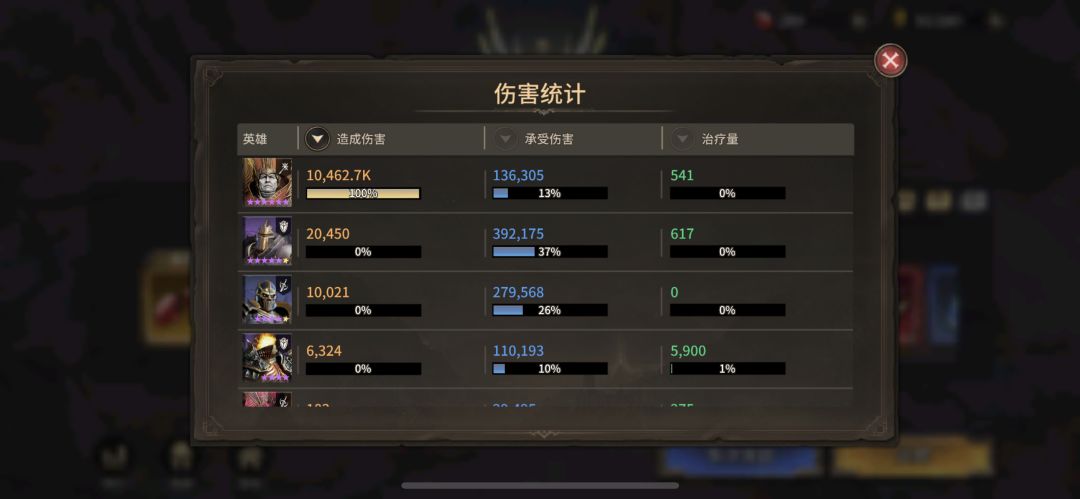 零氪29万战力拿下2-19 3