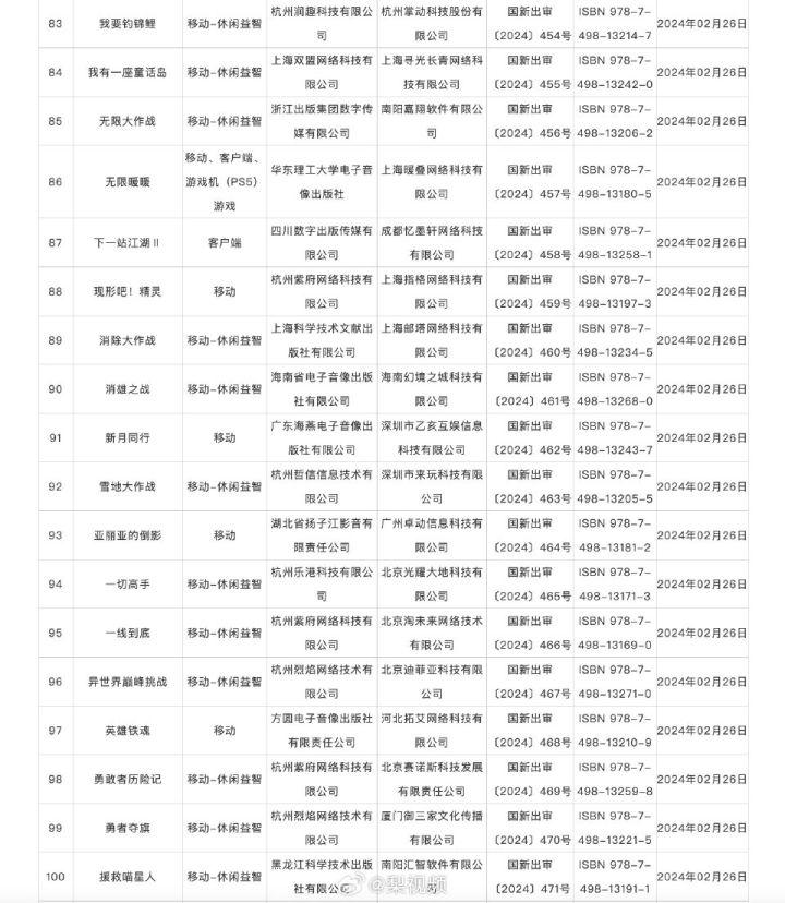 版号！截图