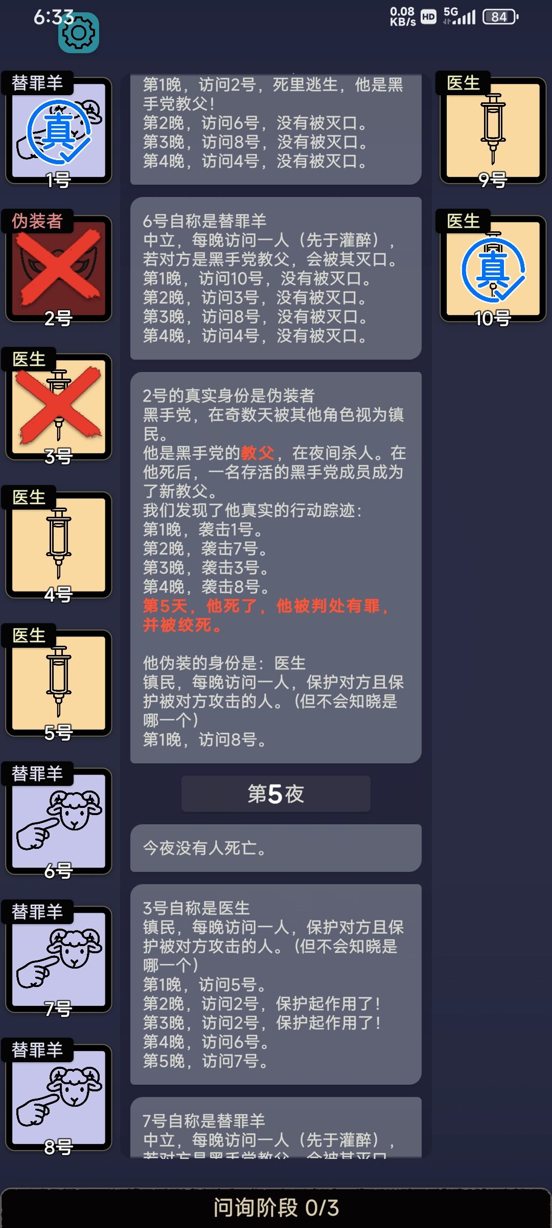 保护教父吗?那很有医德了 1