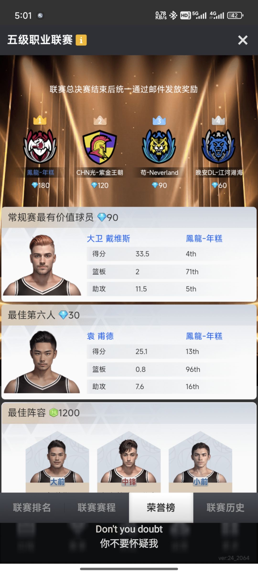 18胜零负战绩进入季后赛,6联我来了🥳 2