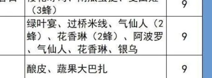 看补池推荐突然有俩不解的地方截图