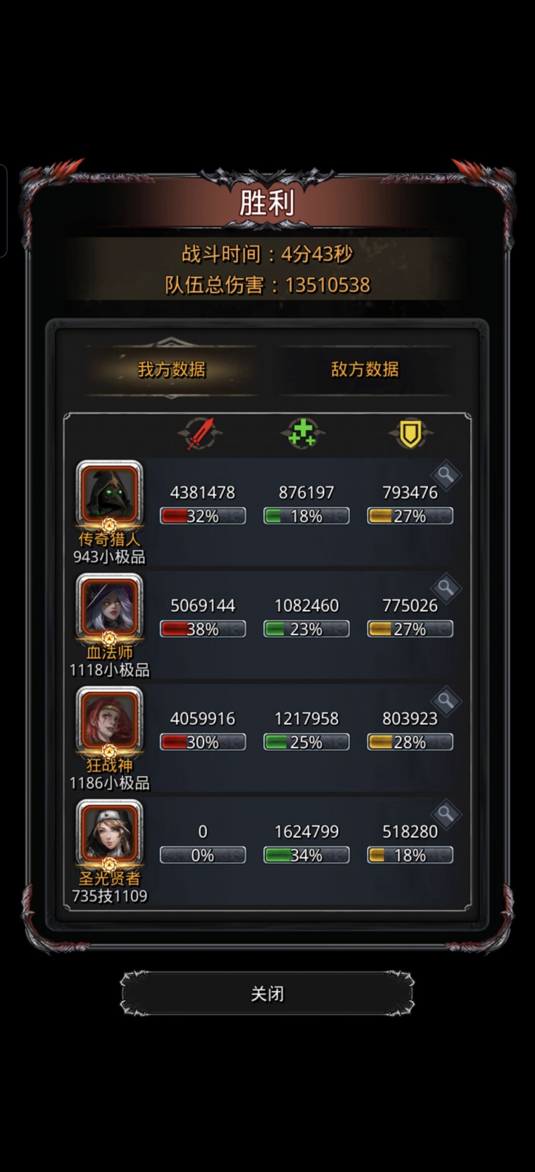 真是百闻不如一见 2
