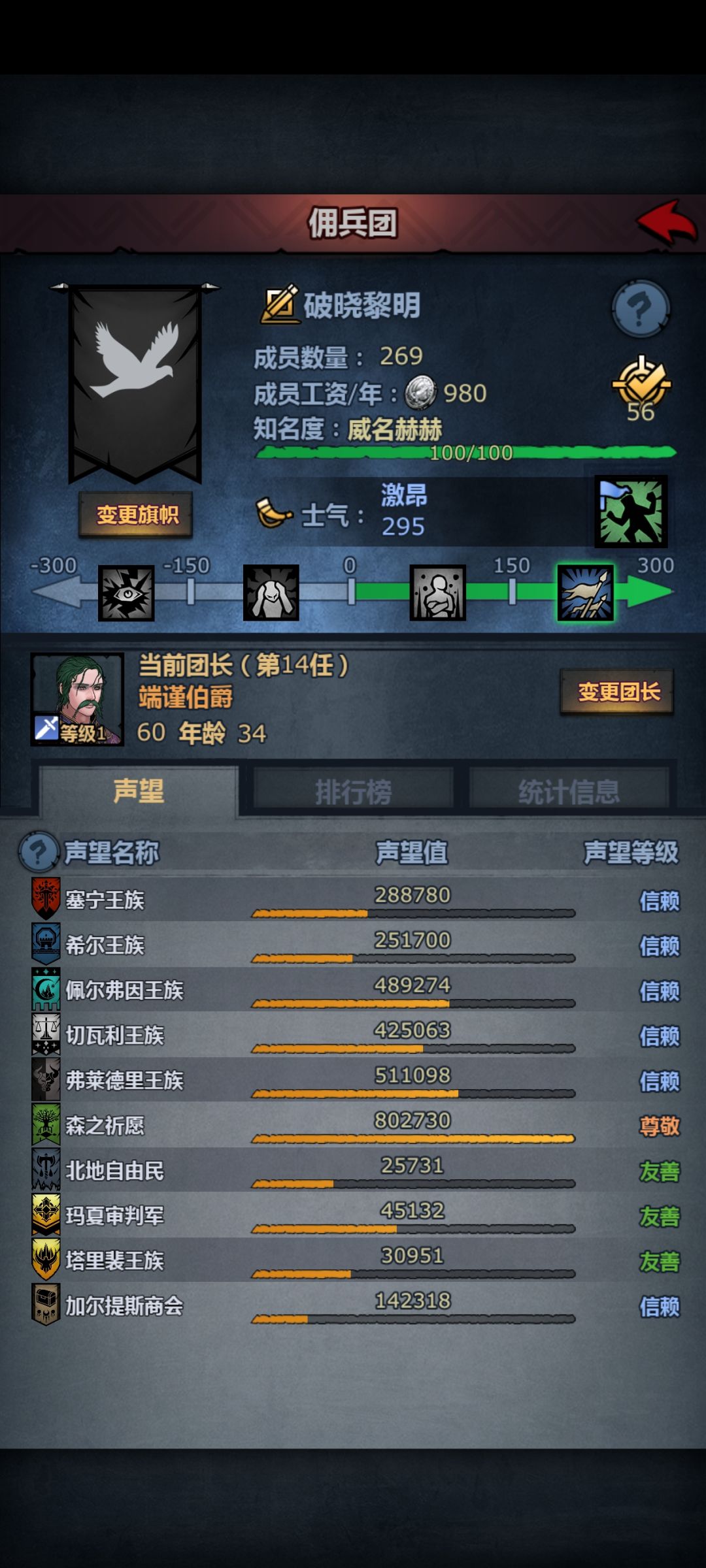 第一个尊敬,感谢法拉,感谢格文,感谢奈莎 1