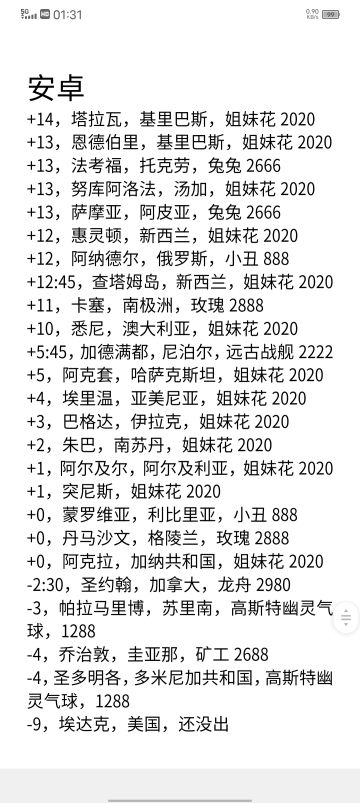 安卓全球购，9.21－9.22