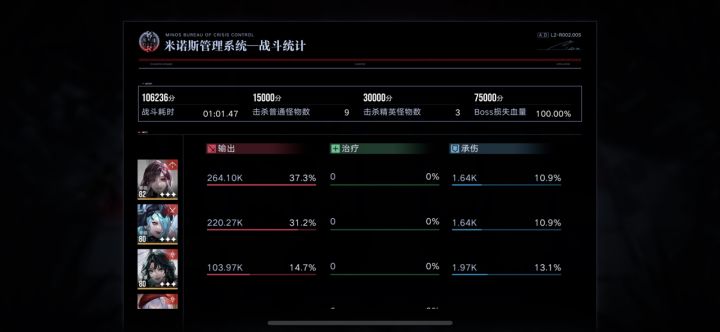 是不是我打开的方式不对，瑟琳的伤害好像没有很高。截图