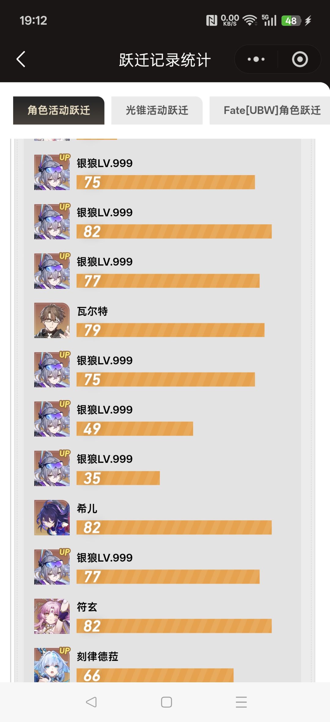 之前一直没算用了多少 1