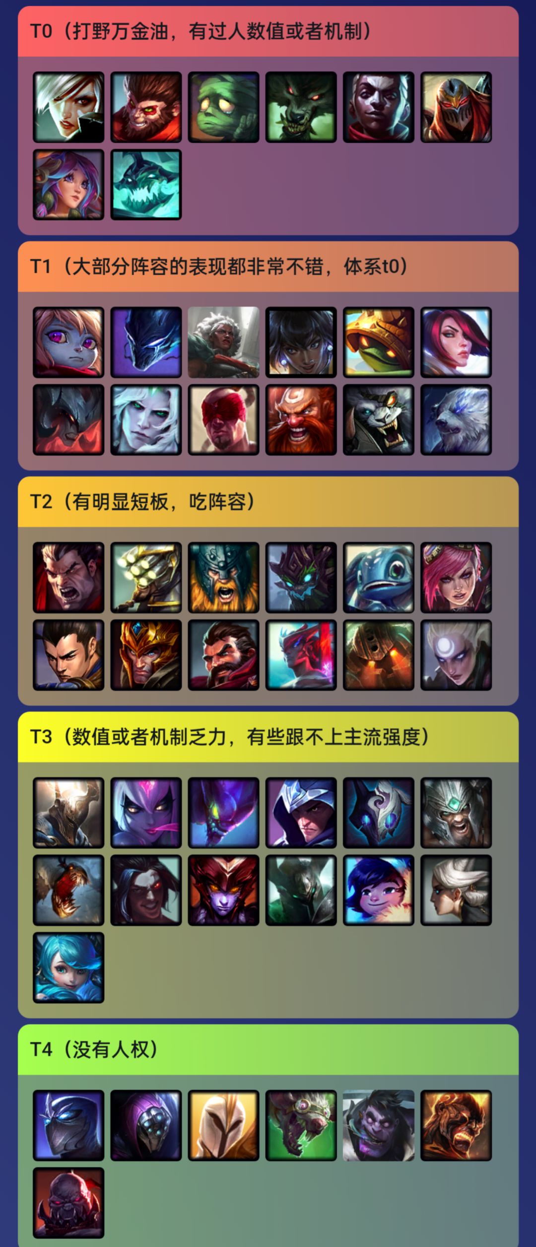 6.1b打野强度榜（最主观）截图