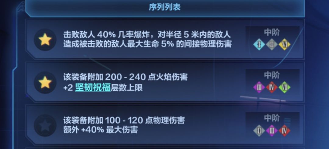 狂人用哪一个序列 1