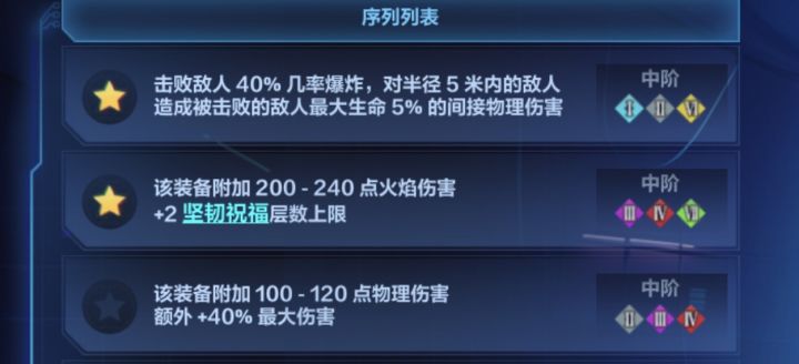 狂人用哪一个序列截图