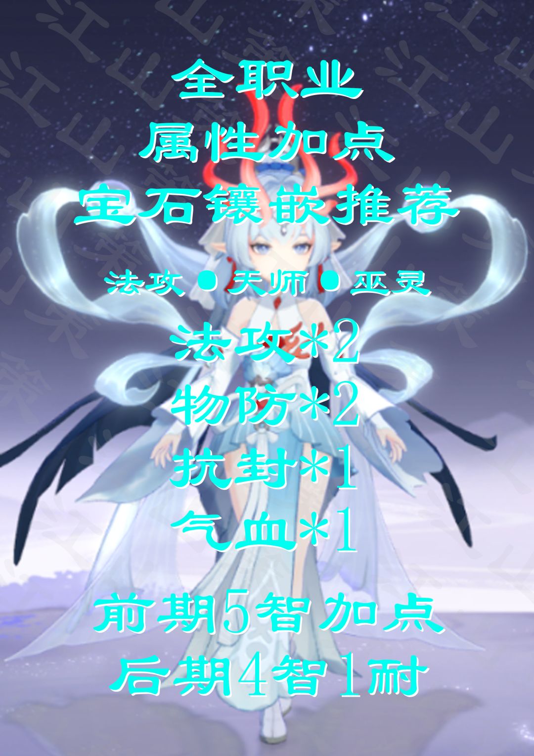 封神幻想世界一图攻略-全职业加点 3