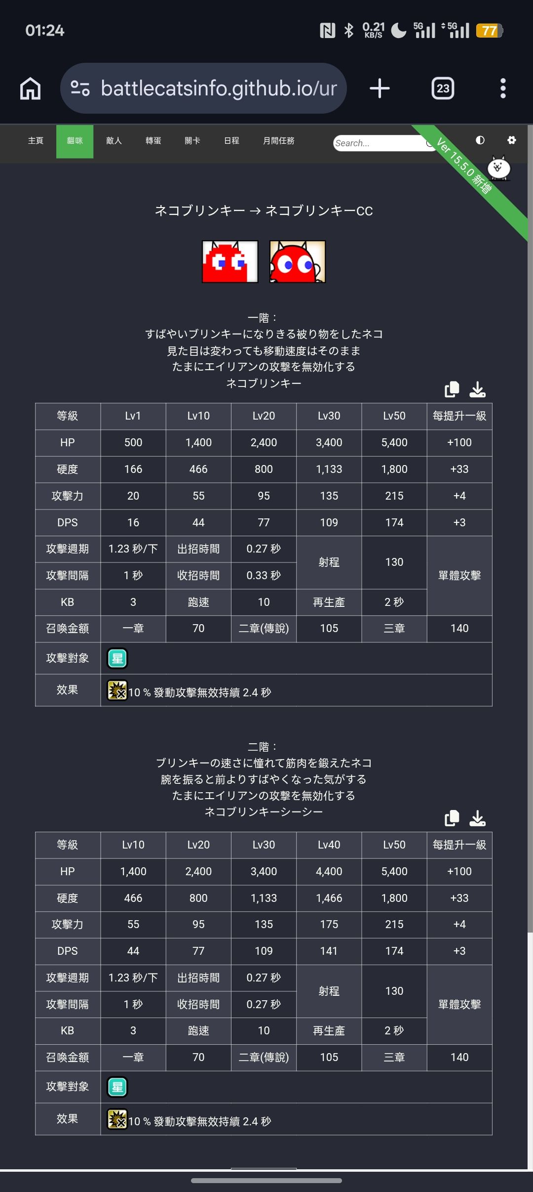 ［吃豆人联动-角色面板搬运］评价给到难评 2