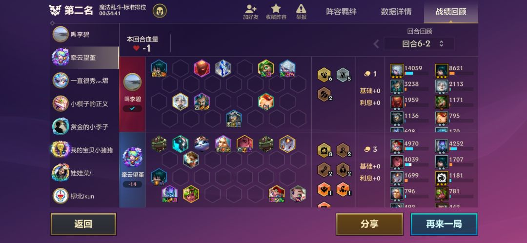 八次元就是一坨 2