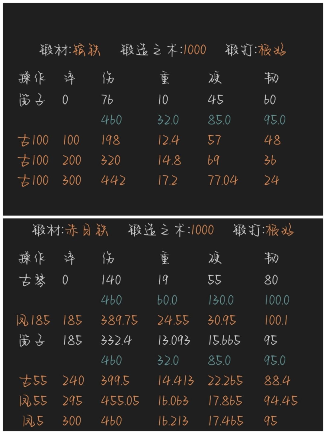 轻笛 1