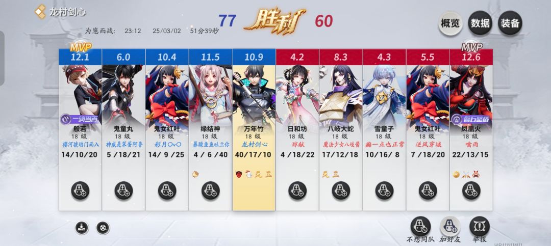 逆风局? 1