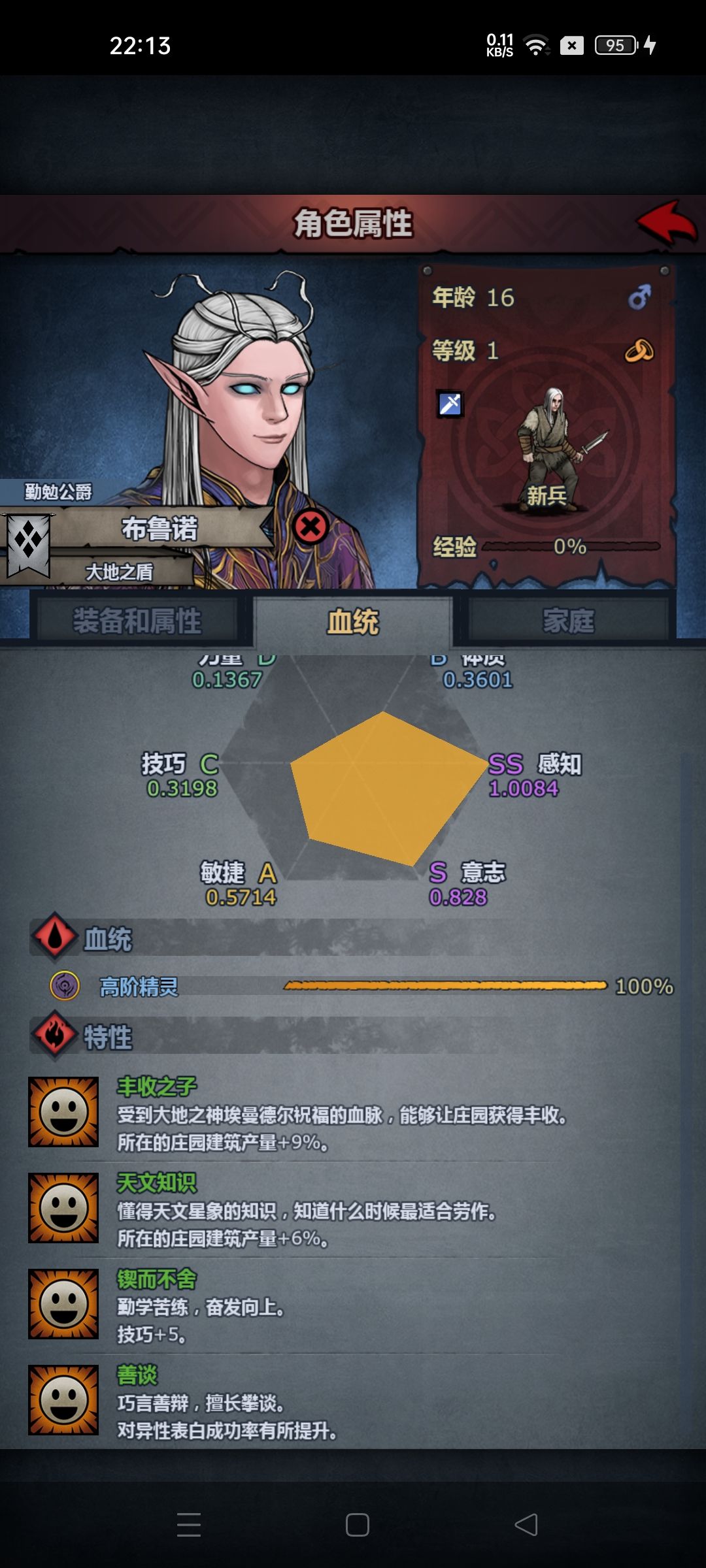 看不懂,0特混血就变2特了 3
