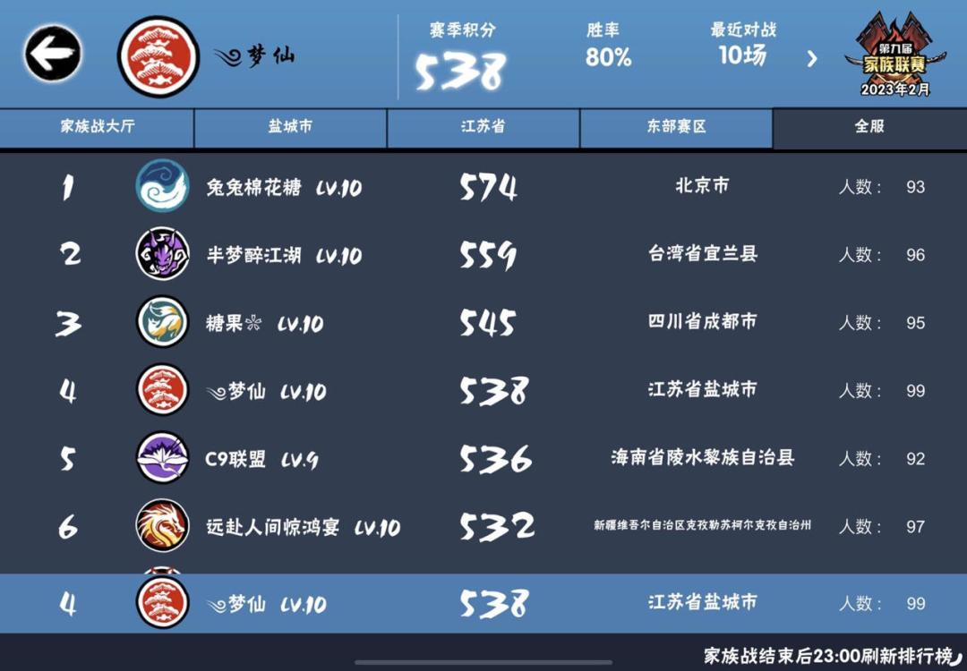 二区༄梦仙招人啦 3