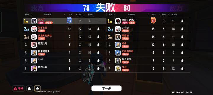 34淘汰,3718伤害量,4个被淘汰。截图