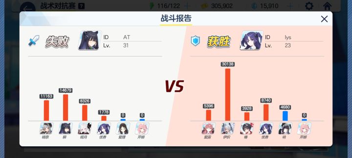 给我这个31级摆烂玩家一点点jjc震撼。截图