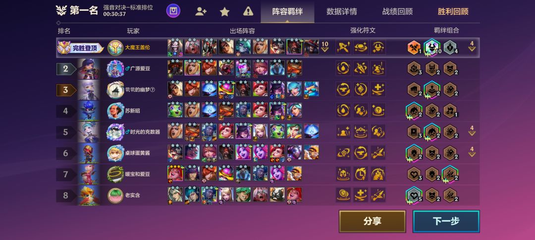 简简单单! 1
