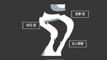 关于114,2035,2的答案2的来源大探讨