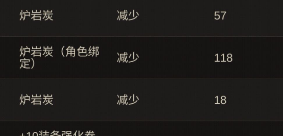 角色绑定的碳炭是不能卖的吗? 1