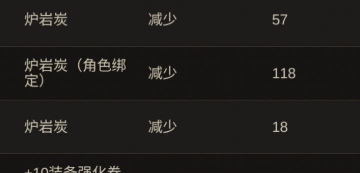 角色绑定的碳炭是不能卖的吗？截图